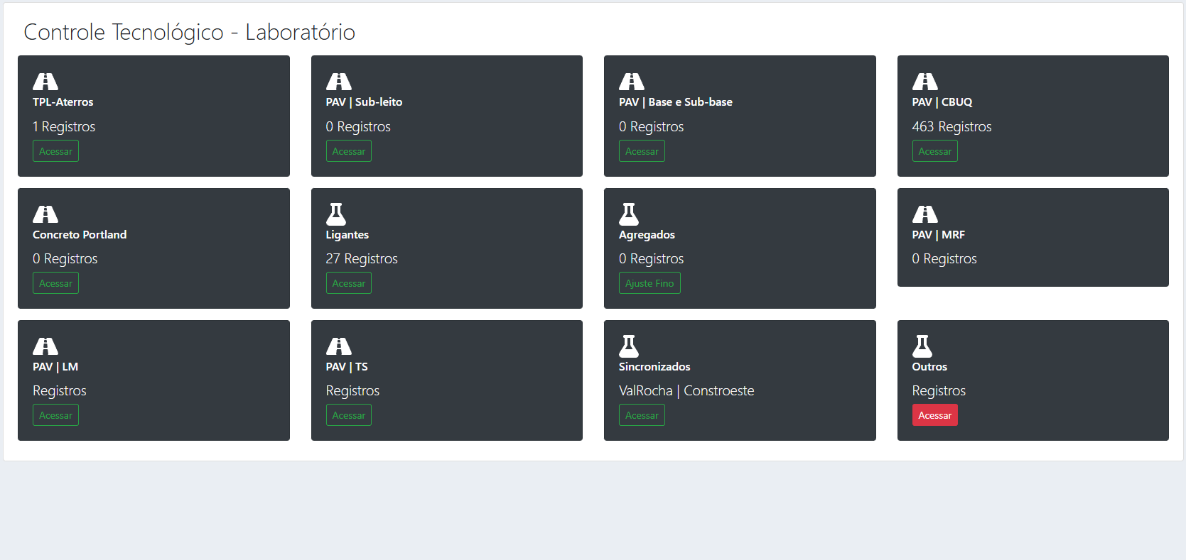 Controle Tecnológico e gestão de ensaios laboratoriais